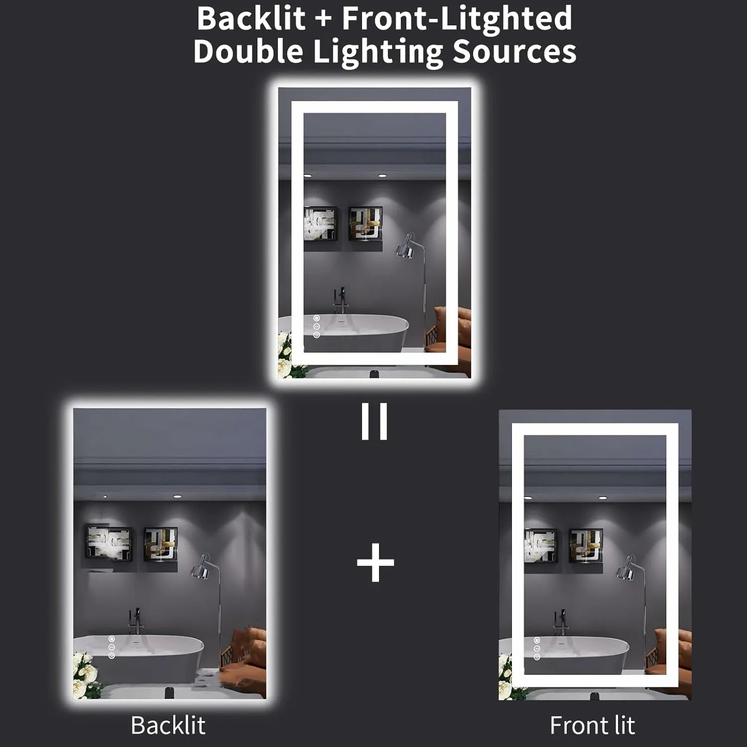 LOAAO 24"X36" Safe to Use ETL Listed Bathroom Mirror with LED Lights