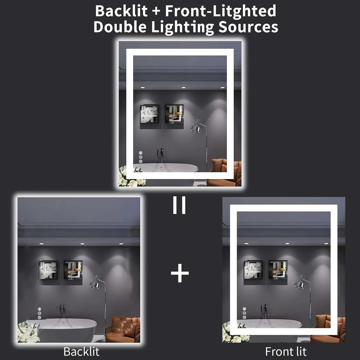 LOAAO Shatter-Proof LED Bathroom Mirror with Lights Tempered Glass Shatter-Proof