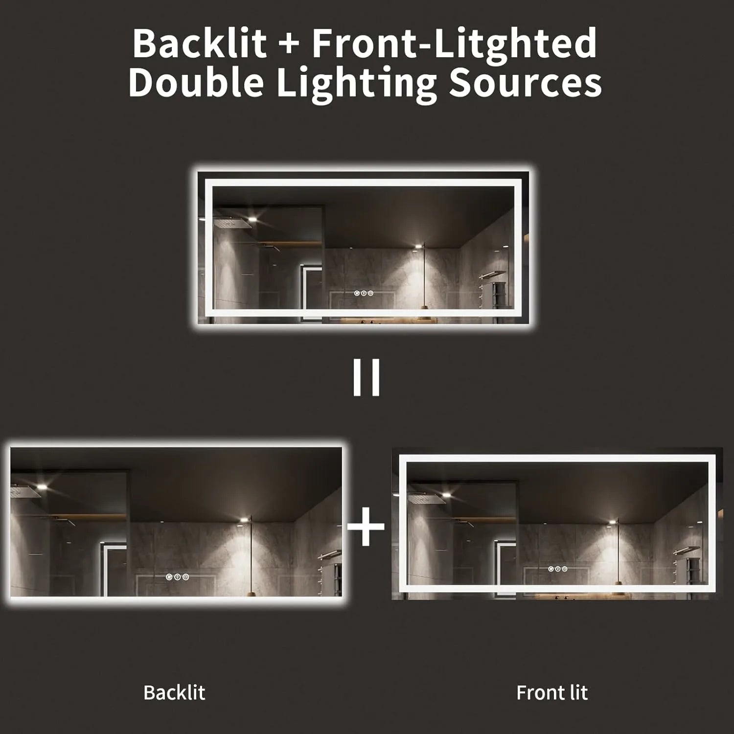 LOAAO 77"X36" Anti-Fog Backlit + Front Lit LED Bathroom Mirror Easy to Install