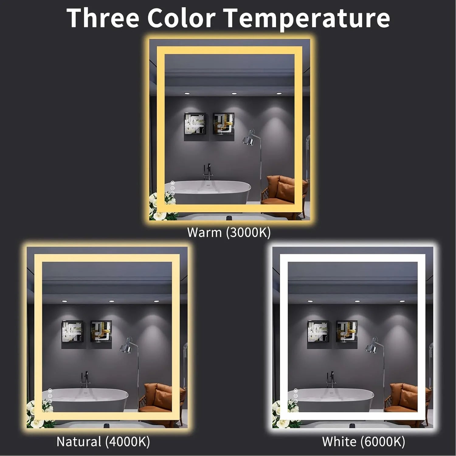 LOAAO 32"X36" Backlit + Front Lit LED Bathroom Mirror with Lights