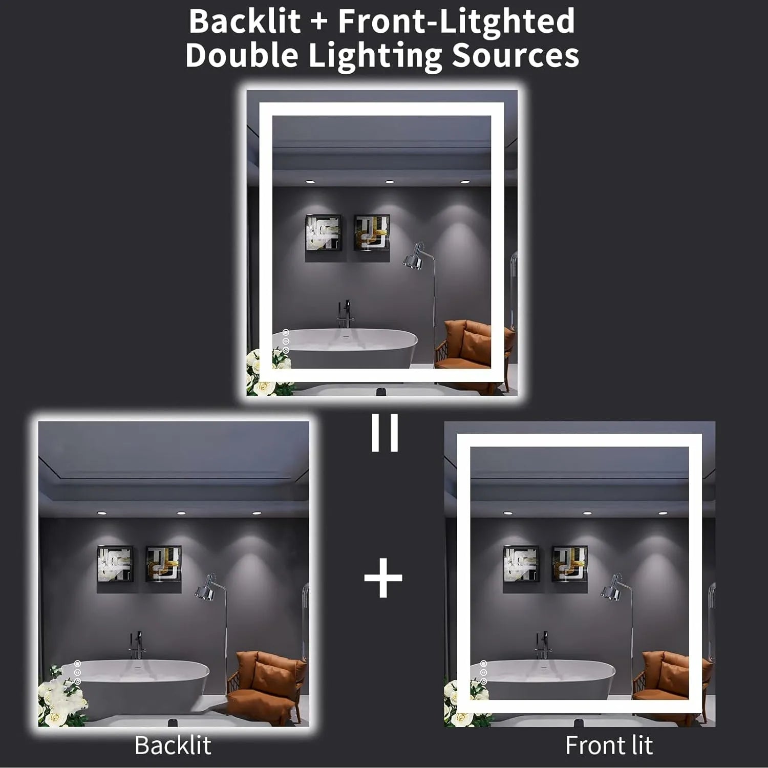 LOAAO 32"X36" Backlit + Front Lit LED Bathroom Mirror with Lights