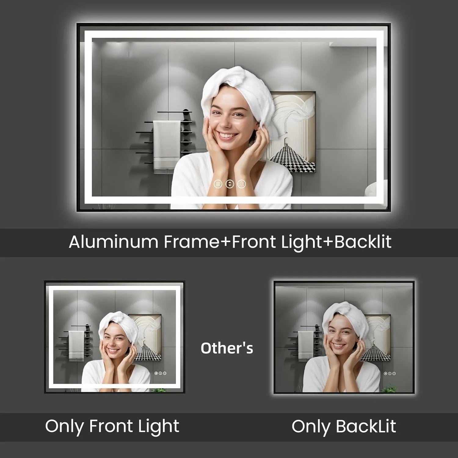 20"x28" Anti-Fog Black Frame LED Bathroom Mirror