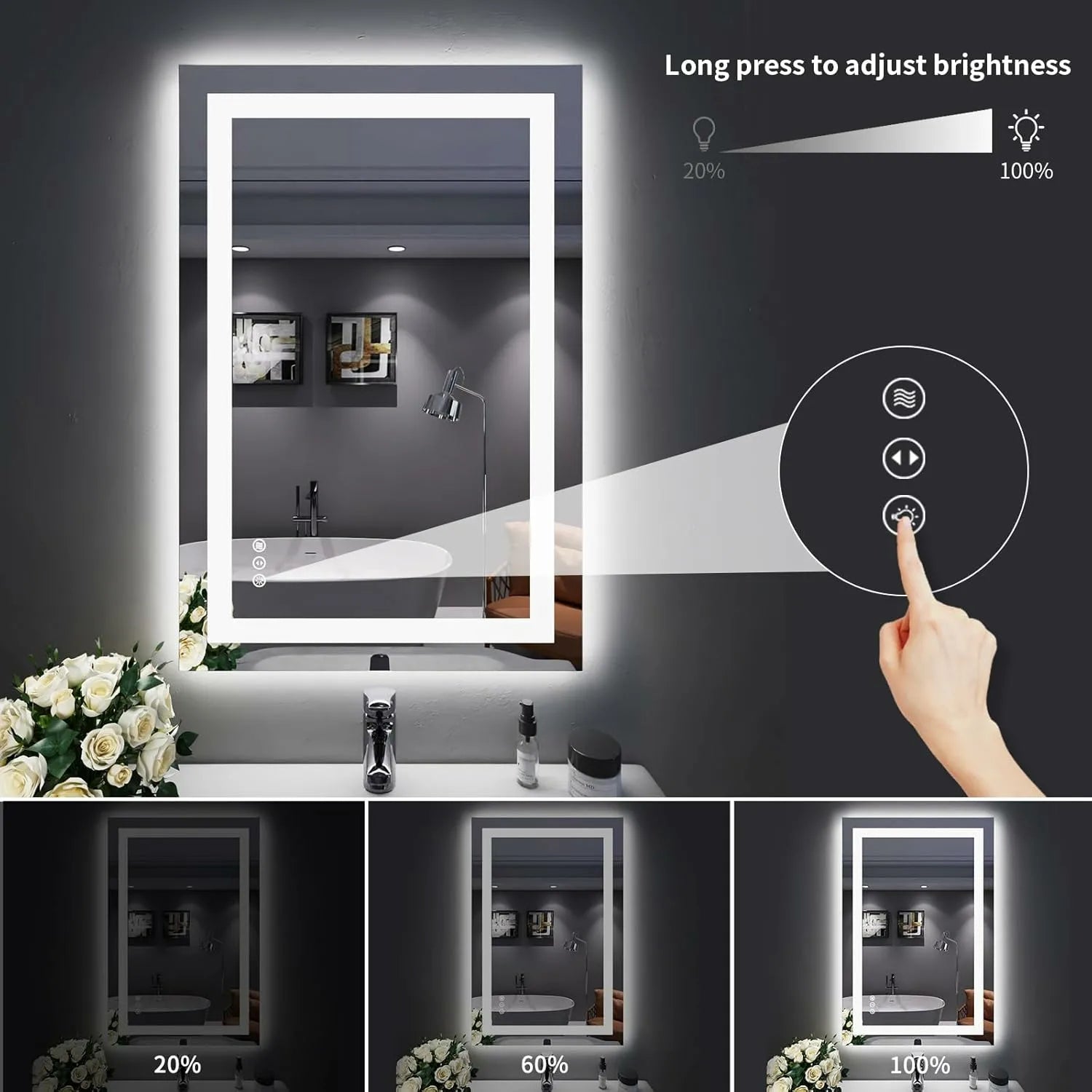 LOAAO 24"X36" Safe to Use ETL Listed Bathroom Mirror with LED Lights